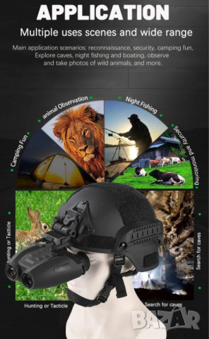 Стойка Държач Монтажна Скоба за Монтаж на Очила за Нощно Виждане към Каска / Лента NVG L4 G24 L4G24, снимка 16 - Комплекти за видеонаблюдение - 44880978