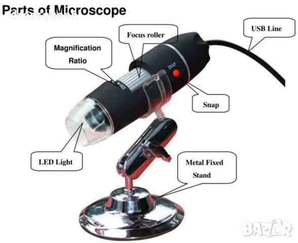 USB Микроскоп 1000X, снимка 9 - Друга електроника - 28586166