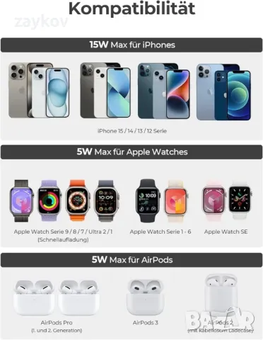 Зарядна станция AMEGAT за Apple Watch и iPhone, 3 в 1 безжично зарядно устройство 15 W за MagSafe, снимка 7 - Друга електроника - 48981472