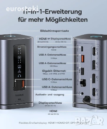 Докинг станция BASEUS Spacemate Series 11-в-1, за 3 монитора с 2 x HDMI 1 x DP 4K @ 60Hz, 3 x USB-A, снимка 5 - Други - 50979499