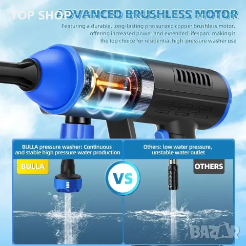 Безжична водостуйка под налягане, 6 в 1 преносима електрическа миячка, акумулаторна миячка под наляг, снимка 4 - Други - 48872988