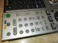 SONY REMOTE CONTROL-DVD/RECORDER, снимка 4