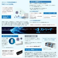 Японски Инверторен климатик DAIKIN S713ATAP-W модел 2023 година, снимка 9 - Климатици - 39525099