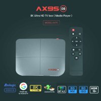 ТВ Бокс AX95DB 128GB мощен процесор Dolby Atmos Аmlogic Х3-B, Android TV с Ugoos DTS HD, Hi-Fi 4К 8K, снимка 2 - Плейъри, домашно кино, прожектори - 30975236