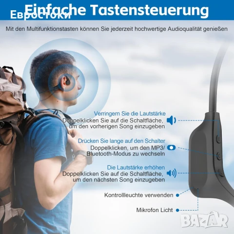 Ssunvito Bluetooth слушалки за костна проводимост, водоустойчиви слушалки за плуване IP68, с отворен, снимка 7 - Bluetooth слушалки - 50746634