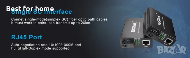 1000M Gigabit Ethernet медиен конвертор, RJ45 към SFP слот, снимка 4 - Кабели и адаптери - 47411381