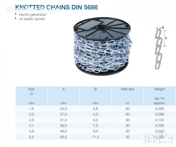 Поцинкована верига по DIN 5686, снимка 1 - Други машини и части - 27866400