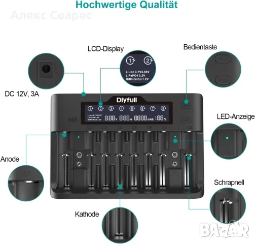 Dlyfull M8 10слота Универсално зарядно за Ni-MH Li-ion LiFePO4 AA AAA C 9V 18650 21700 батерии, снимка 5 - Друга електроника - 48978645