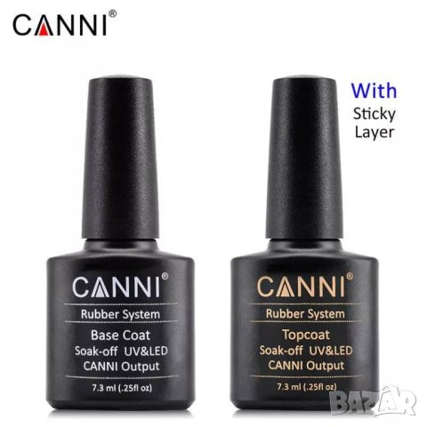 CANNI Каучукова база или топ