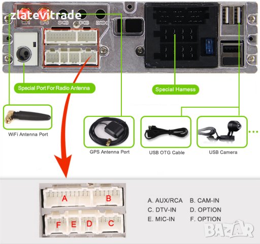Dacia Sandero Duster Renault Captur Logan 2 Андроид Навигация, 8029, снимка 15 - Аксесоари и консумативи - 29007723