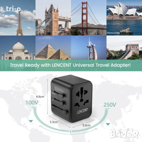 LENCENT Международен адаптер за пътуване с 2 USB порта+Зарядно устройство за EU/UK/USA/AUS, снимка 3 - Оригинални зарядни - 43163884