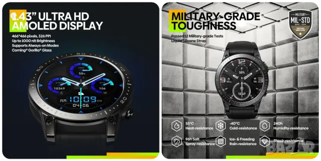 Смарт часовник Zeblaze Ares 3 Pro, AMOLED, 1.43'', Разговори,Водоустойчив. СИН, снимка 11 - Мъжки - 47920770