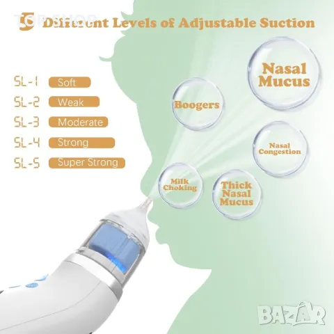 PASUIDU Бебешки аспиратор за нос, водоустойчив, 3 накрайника, вградена музика и светлини, снимка 3 - Пелени, памперси - 49419894