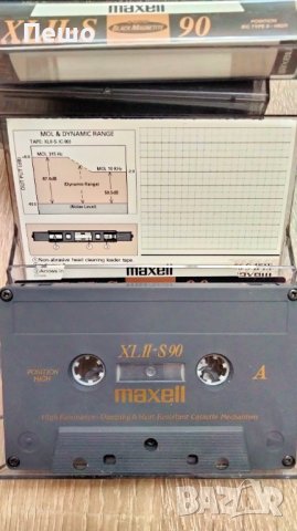 Аудио касетки Maxell и TDK Нови , снимка 2 - Аудио касети - 43085833