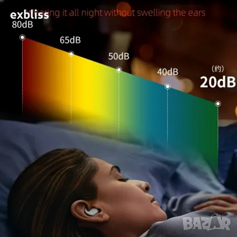 Комплект тапи за уши за многократна употреба, снимка 5 - Други - 49741159