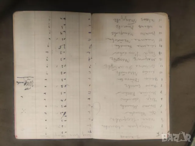 Лот учителка тефтери , рецепти Царство България - НРБ, снимка 4 - Други ценни предмети - 48034394
