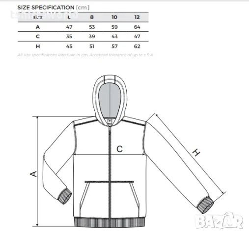 Нов детски суичър с ЦИП и качулка в цвят циклама, снимка 4 - Детски анцузи и суичери - 47969849