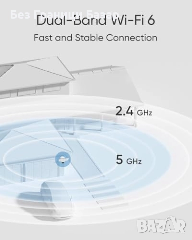 Нова Външна охранителна камера с прожектор 2000 лумена, 3K, панорама 360°, снимка 2 - Други - 51632172