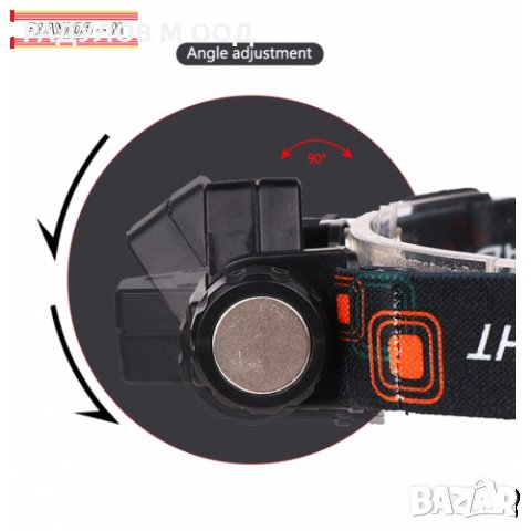 Акумулаторен LED фенер челник High Power / 414, снимка 2 - Екипировка - 35589830