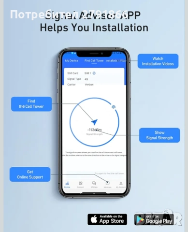 ANNTLENT Усилвател на мобилна мрежа в честотна лента 20/8 (800/900MHz), 4G LTE,3G,2G,GSM, Ус, снимка 2 - Друга електроника - 52407158