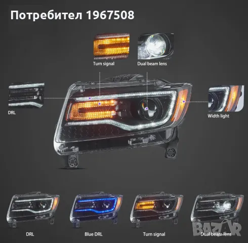 Комплект LED фарове за GRAND CHEROKEE 2011 - 2013 с начална анимация, снимка 4 - Части - 49370777