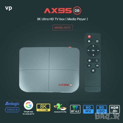 ТВ Бокс AX95DB 128GB мощен процесор Dolby Atmos Аmlogic Х3-B, Android TV с Ugoos DTS HD, Hi-Fi 4К 8K, снимка 2 - Плейъри, домашно кино, прожектори - 30975236