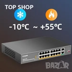 MokerLink 16-портов PoE switch с 2 Gigabit Uplink Ethernet прт, снимка 9 - Суичове - 48481972