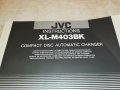jvc-книжка 1411231404, снимка 3