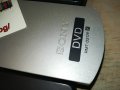 sony hdd/dvd recorder remote control-135лв за броика, снимка 6