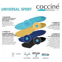  Coccinè Universal Sport Стелки за спортни обувки  (с изрязване), снимка 3 - Спортна екипировка - 43798629