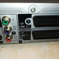 SONY RDR-HX825 HDMI HDD/DVD RECORDER-160GB 2705221900, снимка 16 - Плейъри, домашно кино, прожектори - 36895773