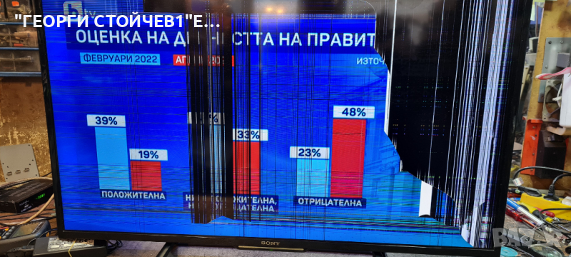 KDL-40R450C 1-894-095-21 4-565-583-01 LM41-0011A, снимка 1