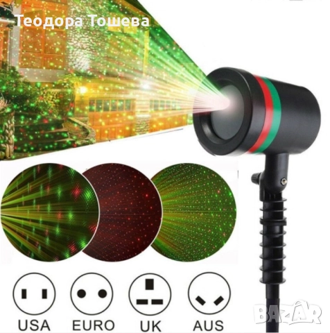 Лазерен прожектор , снимка 3 - Прожектори - 52796969