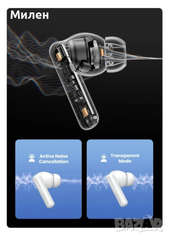 Безжични слушалки Ugreen - WS200 HiTune T6, TWS, ANC, бели, снимка 10 - Слушалки, hands-free - 52605409