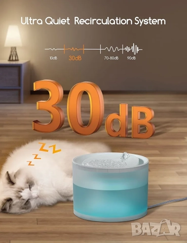 Автоматичен фонтан за вода за котки с безжична помпа, 2.2 литра, снимка 8 - За котки - 52532366