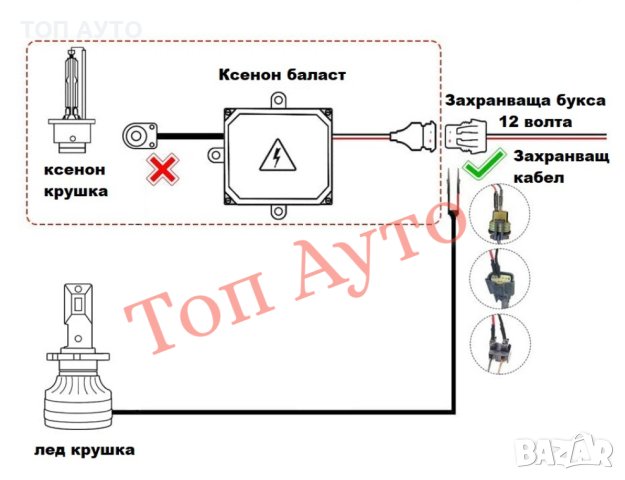 Лед Крушки D1 D2 D3 D4 D8 Замяна Фабричен Ксенон 12V, снимка 5 - Аксесоари и консумативи - 40360099