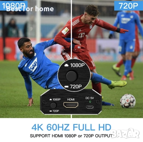 KUYIA SCART към HDMI аудио и видео конвертор, снимка 5 - Друга електроника - 52633747