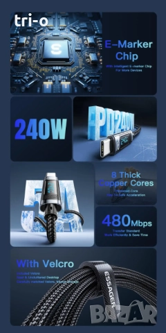 Essager 240W USB Type-C към USB C, 100W PD 3.1, бързо зареждане 2 метра, снимка 6 - USB кабели - 52499528