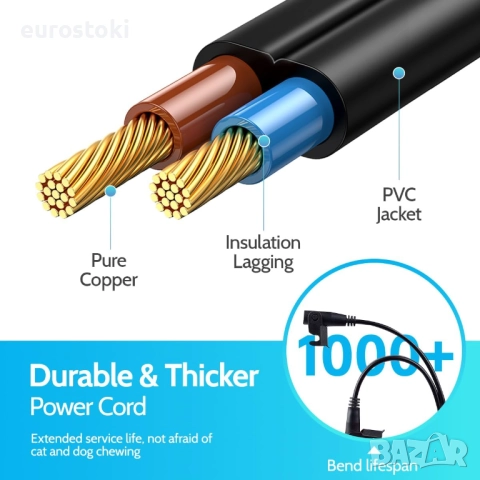 150 см. резервен захранващ кабел за захранващ адаптер за масажен стол, снимка 5 - Други - 52124281