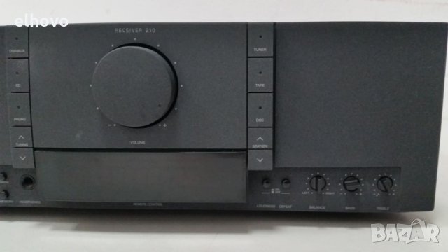 Ресивър Grundig R210, снимка 3 - Ресийвъри, усилватели, смесителни пултове - 27503996