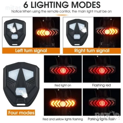 Задна LED светлина с МИГАЧИ, Безжично управление, Звуков сигнал, USB, снимка 4 - Аксесоари за велосипеди - 50255518