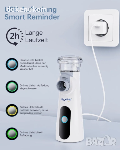 Преносим инхалатор (небулизатор), тих, компактен, за деца и възрастни, снимка 5 - Медицинска апаратура - 53075776