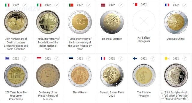 Сет/Лот 2 евро монети (възпоменателни) 2022/ 2 Euro Coin, снимка 2 - Нумизматика и бонистика - 36629756