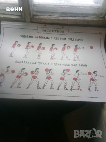 схеми баскетбол , снимка 6 - Баскетбол - 43798753