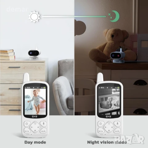 GHB Бебефон с камера и нощно виждане 2.8'' 720P HD 2000mAh, двупосочно аудио, снимка 2 - Бебефони - 50860118