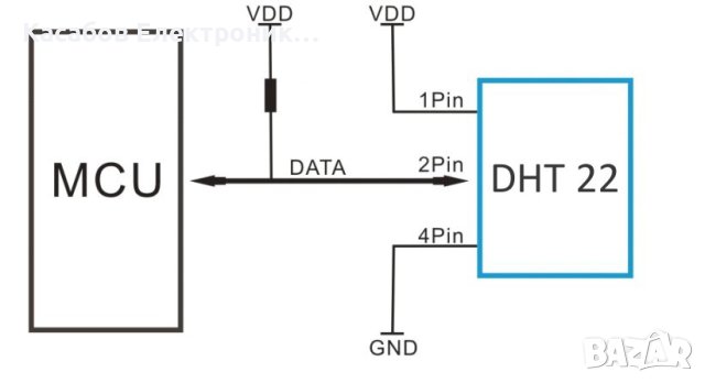 DHT22 сензор за температура и влажност AM2302, снимка 2 - Друга електроника - 43535085