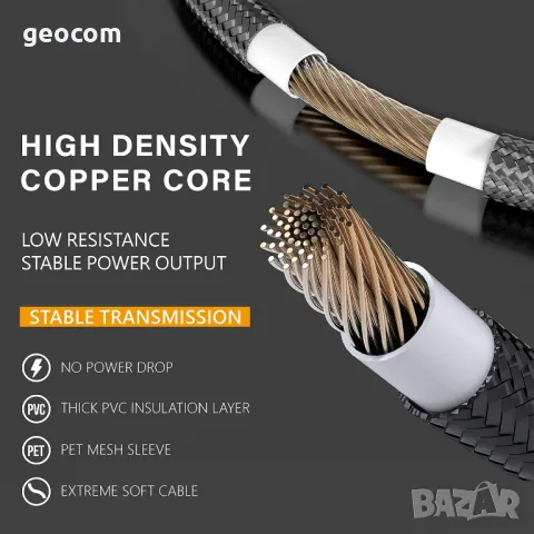 EZDIY-FAB Personalized PSU Extension Cable Black v2, снимка 7 - Кабели и адаптери - 48143111