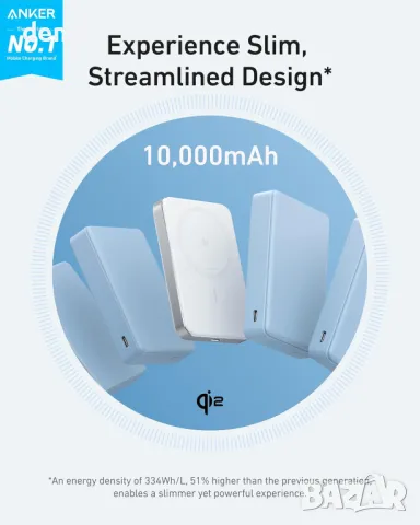 Anker MagGo Power Bank, ултратънко 10 000mAh магнитно преносимо зарядно устройство, снимка 2 - Външни батерии - 47450330