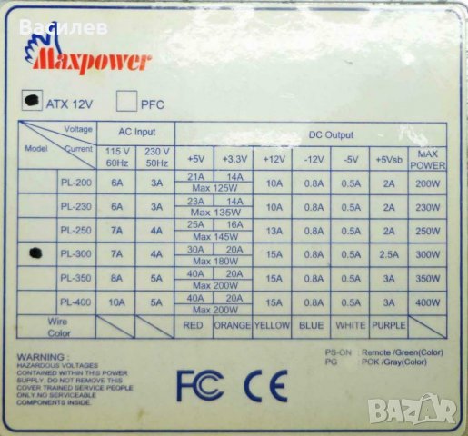Компютърно захранване MaxPower-PL300/4A, снимка 2 - Захранвания и кутии - 29016217