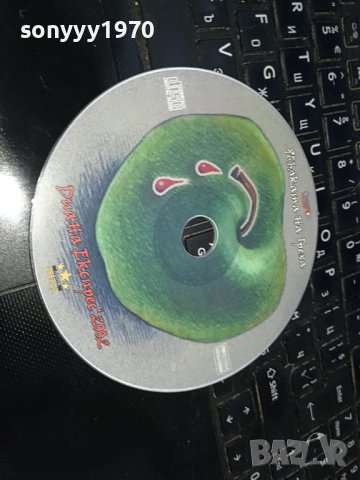 ДИАНА ЕКСПРЕС 2002 ЦД 0709221816, снимка 5 - CD дискове - 37931011